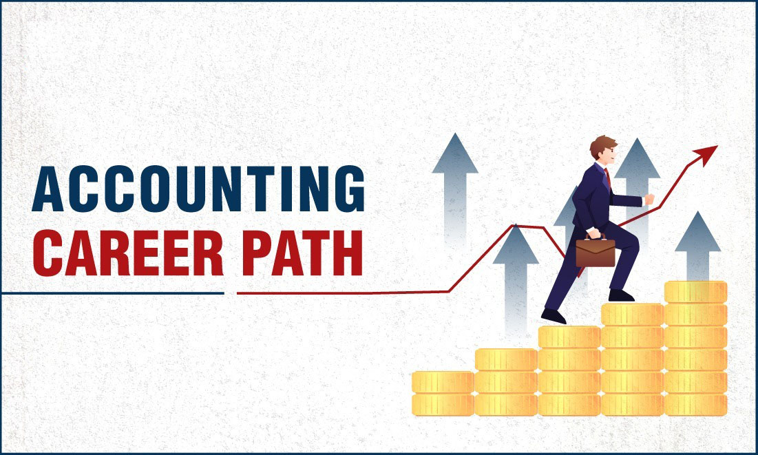 Navigating the Path to Success in Accounting Careers in Bangladesh: Degrees, Certifications, and Specialisations