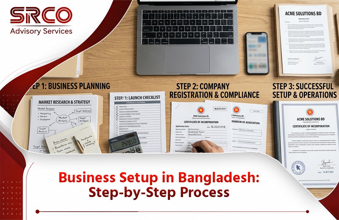 business setup in Bangladesh